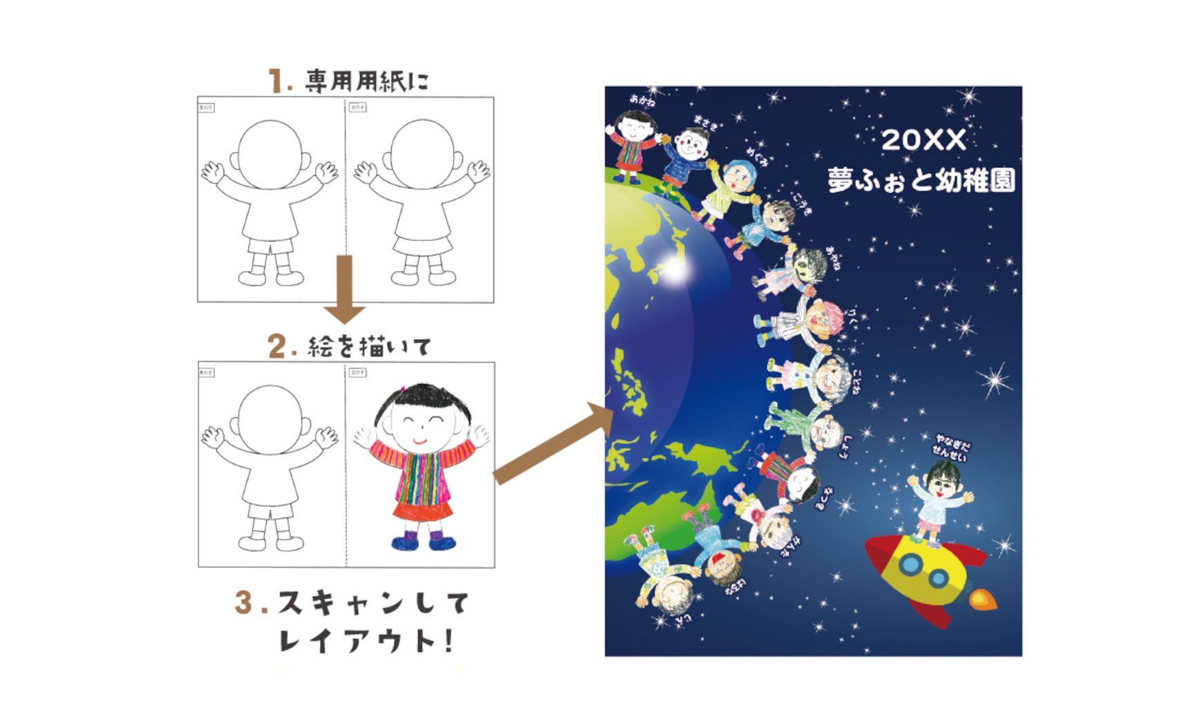 卒園アルバム手つなぎ表紙イメージ