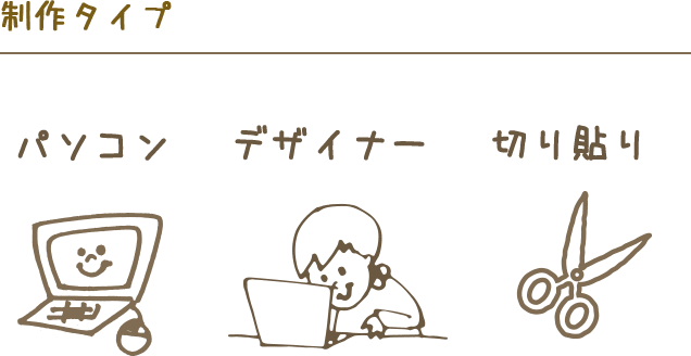 パソコン、デザイナー、切り貼りから選べる