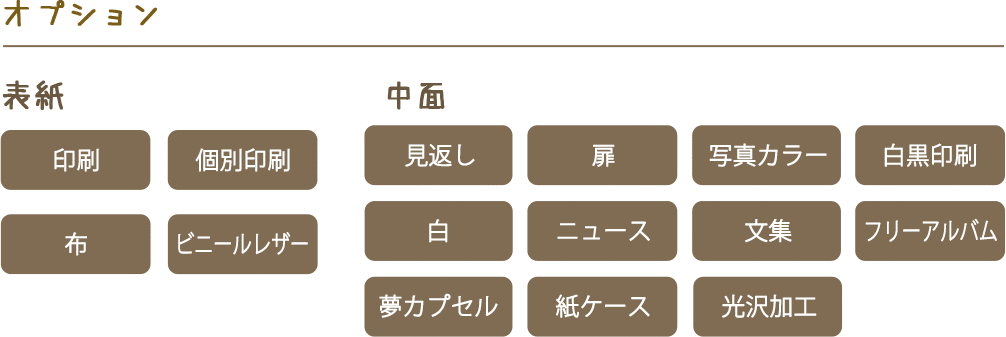 全オプションに対応