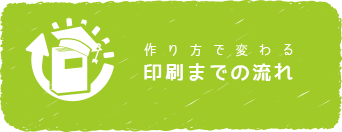 印刷までの流れ