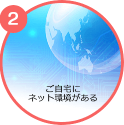 ご自宅にネット環境がある