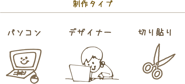 ラインナップ 卒園アルバム Com ラインナップ 卒園アルバム Com