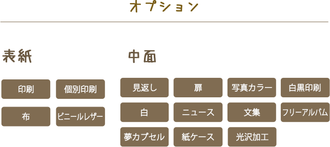 ラインナップ 卒園アルバム Com ラインナップ 卒園アルバム Com
