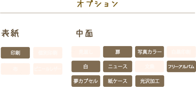 ラインナップ 卒園アルバム Com ラインナップ 卒園アルバム Com