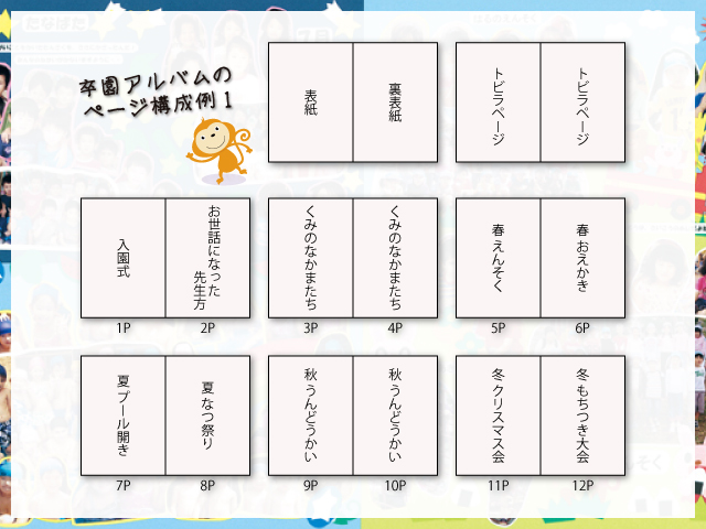 園児15名12ページで作った卒園アルバムのページ構成例 知識 コツ 卒園アルバム Com