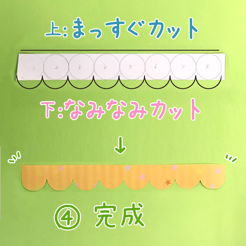 くまのがっこうきりはりセットを実際に使ってみよう 装飾 吹き出し編 卒園アルバム Com