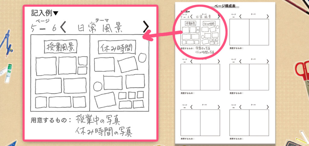 ページ構成表の記入例