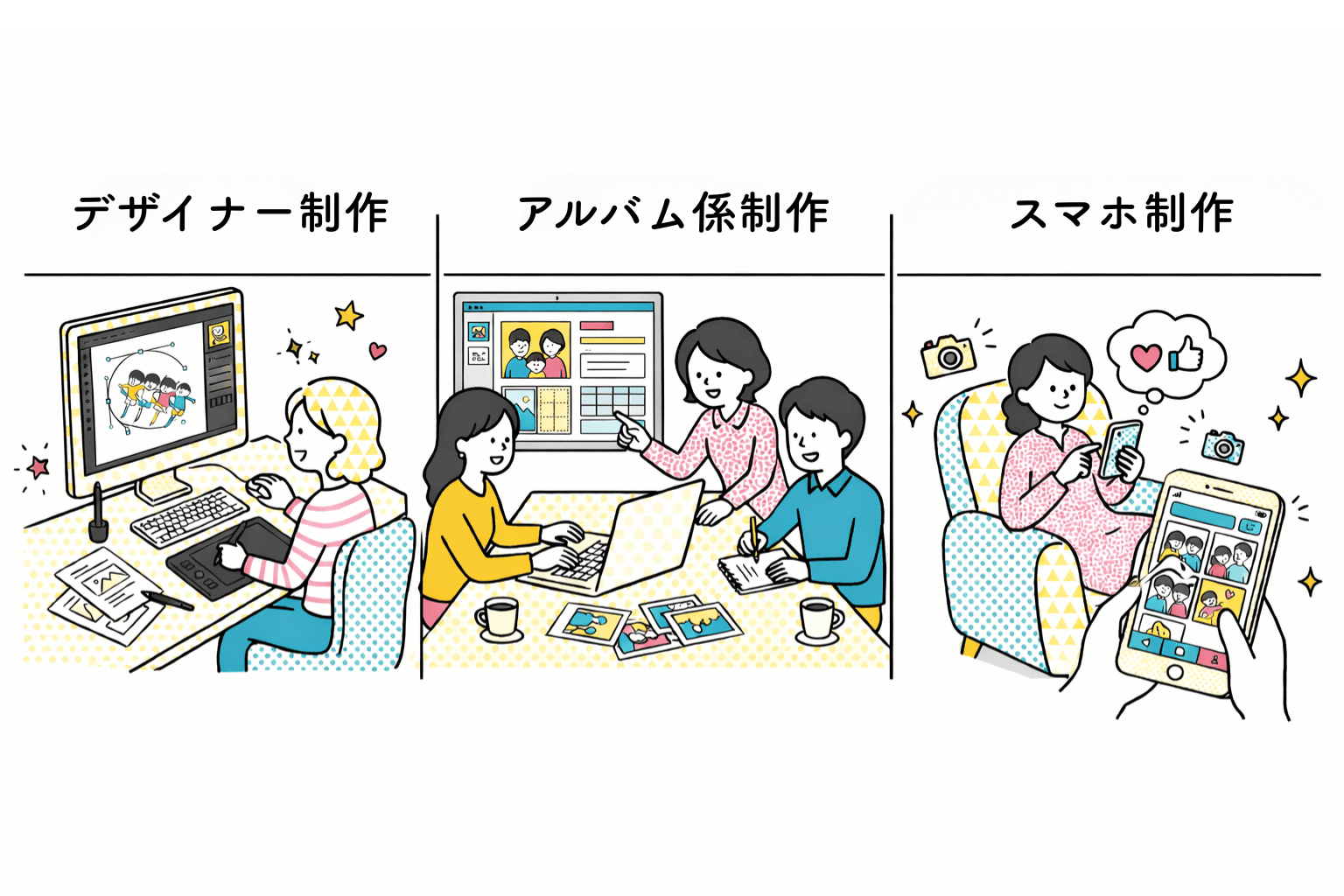 おまかせ制作・自分制作のちがい | 卒園アルバム.com
