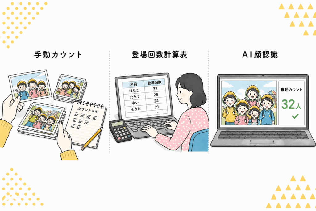 卒園アルバムの写真選定方法を比較