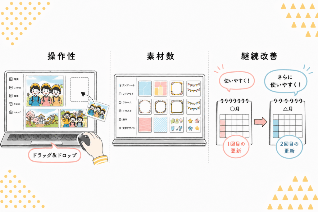 卒園アルバム制作ソフトを比較